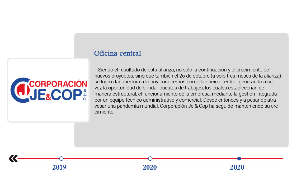 linea_del_apertura